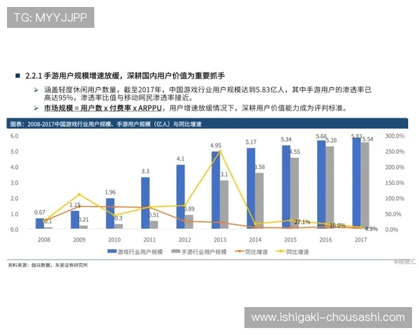 零创游戏工作室面临资金困境是否将走向破产结局分析
